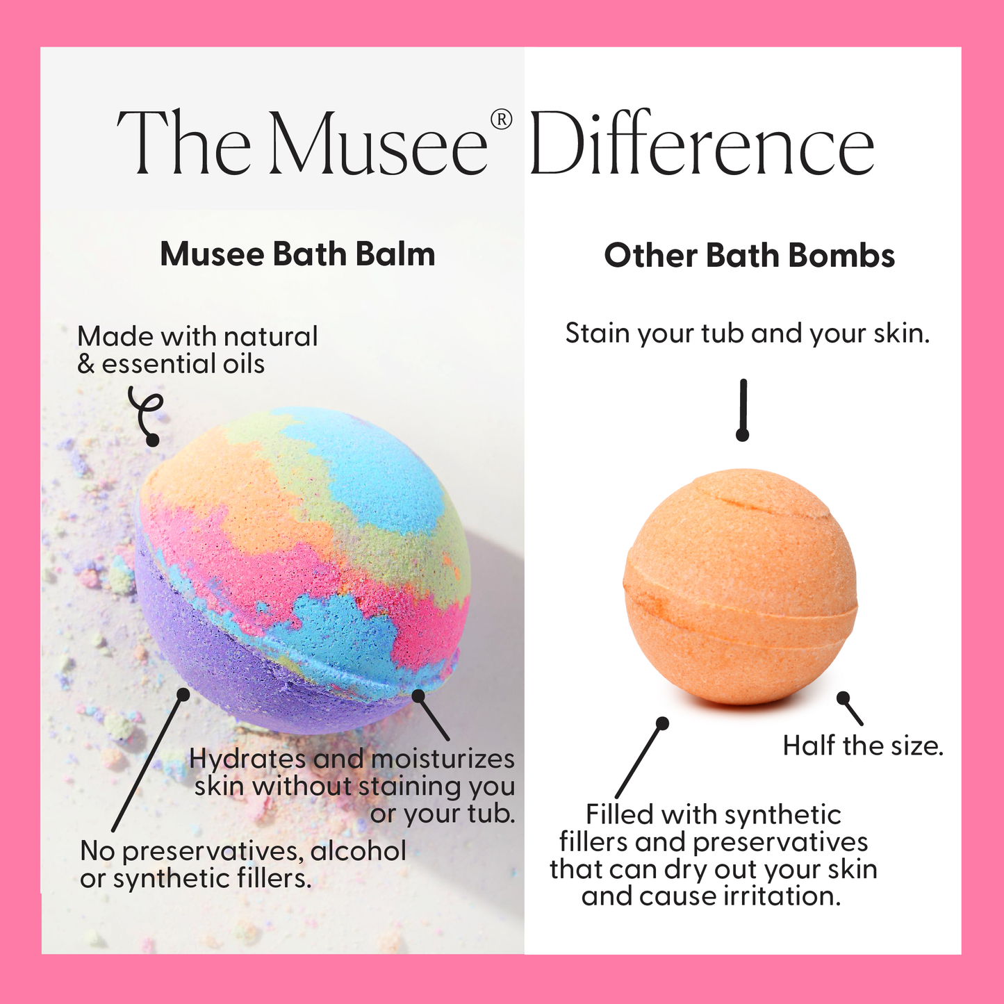 Forever Young Bath Balm