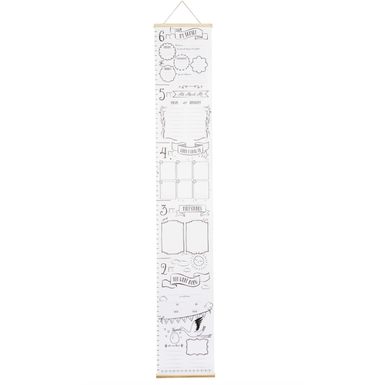 Canvas Milestone Growth Chart