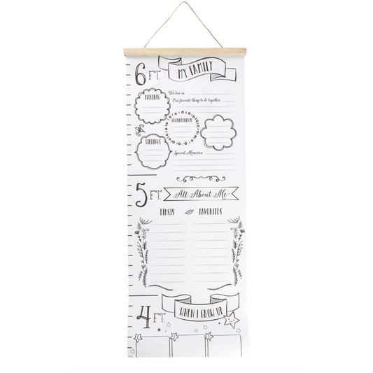 Canvas Milestone Growth Chart