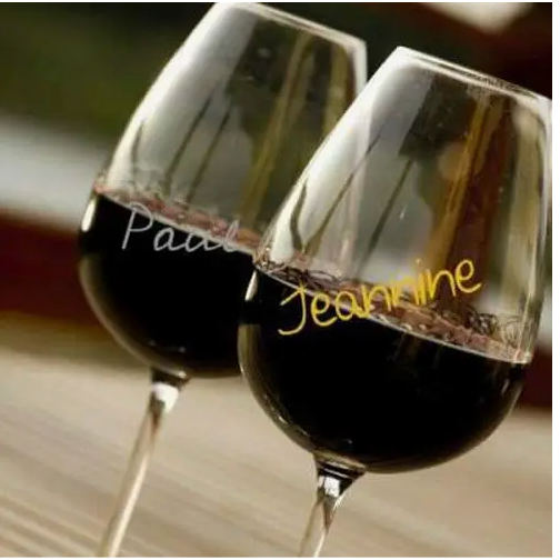 VinOwriter, Wine Glass Identifier