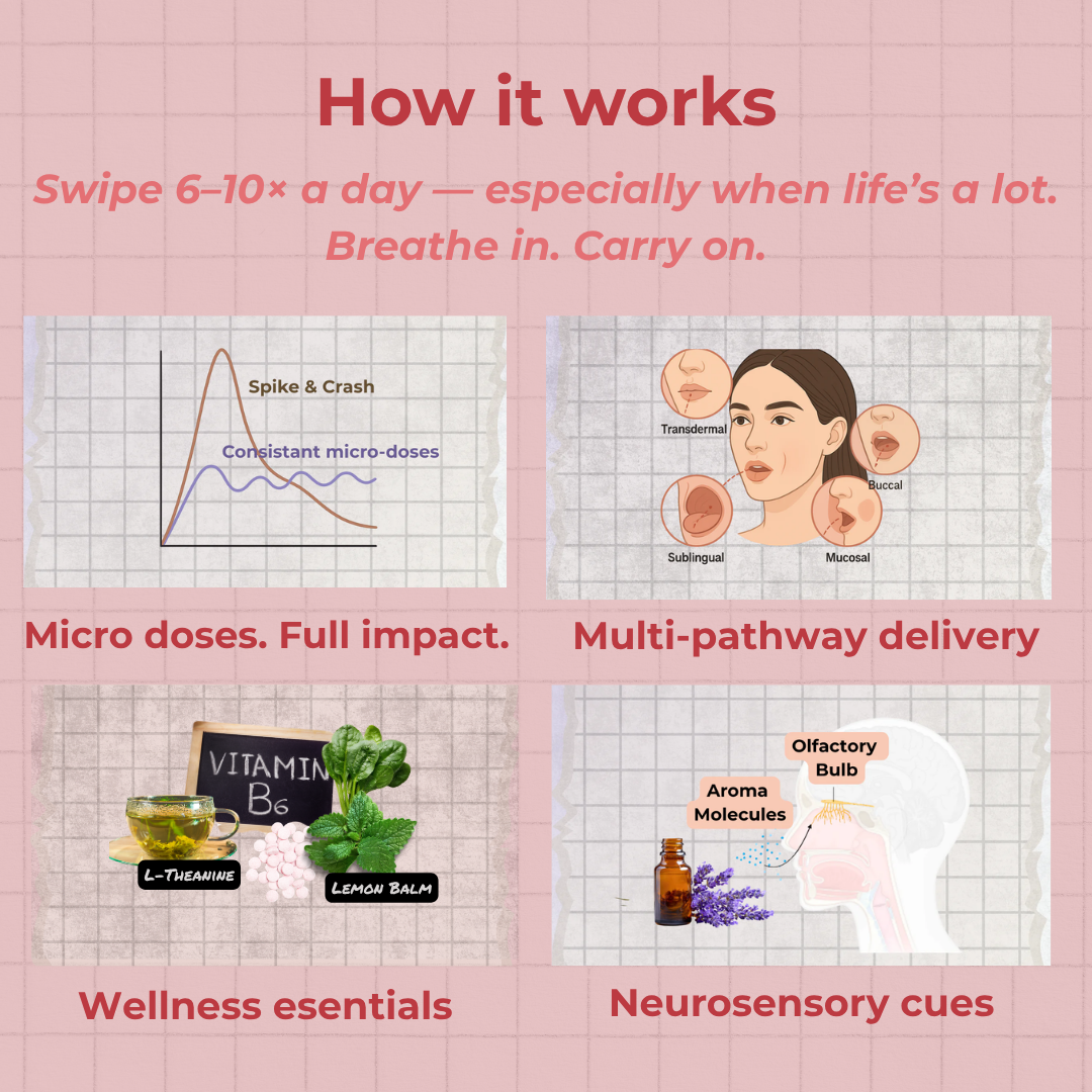 Natural freshness & focus  |  Efpy Perk micro-dose lip balm