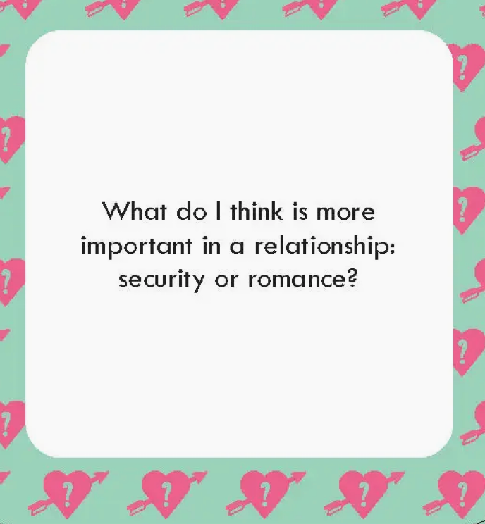 After Dinner Amusements: How Well Do You Know Me? For Couples